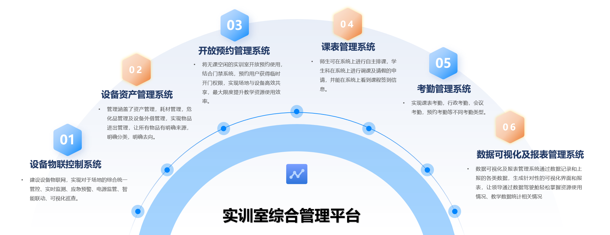 歐帝科技智訓管理系統發布：助力職業教育邁向智能化新時代